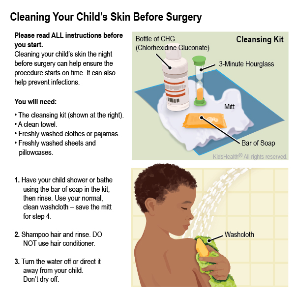Please read ALL instructions before you start. Cleaning your child’s skin the night before surgery can help ensure the procedure starts on time. It can also help prevent infections. You will need:  • The cleansing kit (shown at the right). • A clean towel. • Freshly washed clothes or pajamas. • Freshly washed sheets and pillowcases. 1. Have your child shower or bathe       using the bar of soap in the kit,       then rinse. Use your normal,       clean washcloth – save the mitt       for step 4.   2. Shampoo hair and rinse. DO       NOT use hair conditioner.  3. Turn the water off or direct it       away from your child.       Don’t dry off.