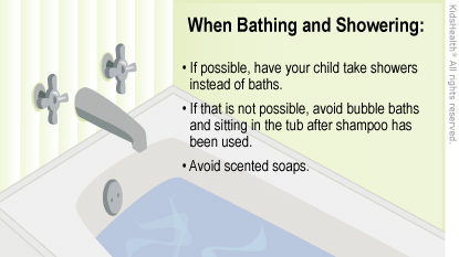 Illustration: bathing with dysuria