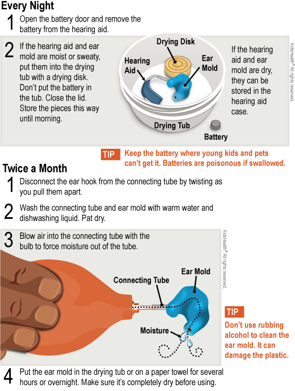 Every Night
1. Open the battery door and remove the battery from the hearing aid.
2. If the hearing aid and ear mold are moist or sweaty, put them into the drying tub with a drying disk. Don’t put the battery in the tub. Close the lid. Store the pieces this way until morning. If the hearing aid and ear mold are dry, they can be stored in the hearing aid case.

TIP: Keep the battery where young kids and pets can’t get it. Batteries are poisonous if swallowed.

Twice a Month
1. Disconnect the ear hook from the connecting tube by twisting as you pull them apart. 
2. Wash the connecting tube and ear mold with warm water and dishwashing liquid. Pat dry.
3. Blow air into the connecting tube with the bulb to force moisture out of the tube.
4. Put the ear mold in the drying tub or on a paper towel for several hours or overnight. Make sure it’s completely dry before using.

TIP: Don’t use rubbing alcohol to clean the ear mold. It can damage the plastic.