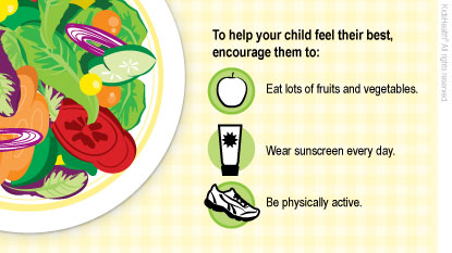 To help your child feel their best, encourage them to eat lots of fruits and vegetables, wear sunscreen every day, be physically active.