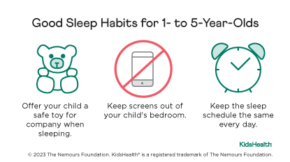 Good sleep habits for 1- to 5-year-olds. Give a safe toy for company, keep screens out of the bedroom, keep the same sleep schedule.