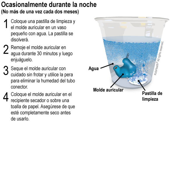 Ocasionalmente durante la noche(No más de una vez cada dos meses)
1. Coloque una pastilla de limpieza y el molde auricular en un vaso pequeño con agua. La pastilla se disolverá.
2. Remoje el molde auricular en agua durante 30 minutos y luego enjuáguelo.
3. Seque el molde auricular con cuidado sin frotar y utilice la pera para eliminar la humedad del tubo conector.
4. Coloque el molde auricular en el recipiente secador o sobre una toalla de papel. Asegúrese de que esté completamente seco antes de usarlo.