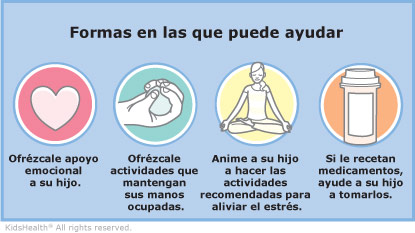 Formas en las que puede ayudar: Ofrézcale apoyo emocional a u hijo. Ofrézcale actividades que mantengan sus manos ocupadas. Anime a su hijo a hacer las actividades recomendadas para aliviar el estrés. Si le recetan medicamentos, ayude a su hijo a tomarlos.